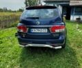 Синий Cанг Йонг Кирон, объемом двигателя 2 л и пробегом 200 тыс. км за 6200 $, фото 5 на Automoto.ua