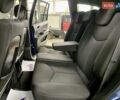 Синій Cанг Йонг Kyron, об'ємом двигуна 2 л та пробігом 219 тис. км за 6000 $, фото 28 на Automoto.ua