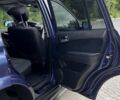 Синий Cанг Йонг Кирон, объемом двигателя 2 л и пробегом 195 тыс. км за 6650 $, фото 31 на Automoto.ua