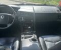 Синий Cанг Йонг Кирон, объемом двигателя 2 л и пробегом 212 тыс. км за 6000 $, фото 8 на Automoto.ua
