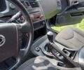 Синий Cанг Йонг Кирон, объемом двигателя 2 л и пробегом 200 тыс. км за 6200 $, фото 23 на Automoto.ua