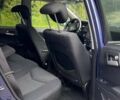Синий Cанг Йонг Кирон, объемом двигателя 2 л и пробегом 195 тыс. км за 6650 $, фото 30 на Automoto.ua