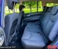 Синий Cанг Йонг Кирон, объемом двигателя 2.3 л и пробегом 180 тыс. км за 6700 $, фото 7 на Automoto.ua