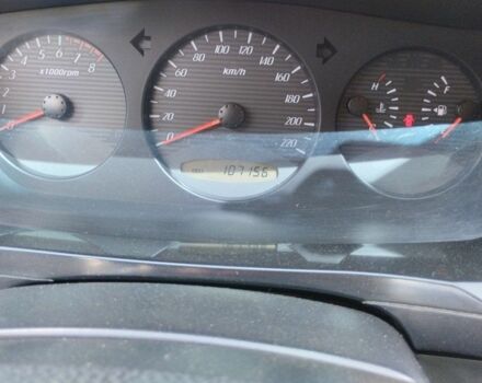 Синий Cанг Йонг Кирон, объемом двигателя 2.3 л и пробегом 107 тыс. км за 7000 $, фото 3 на Automoto.ua