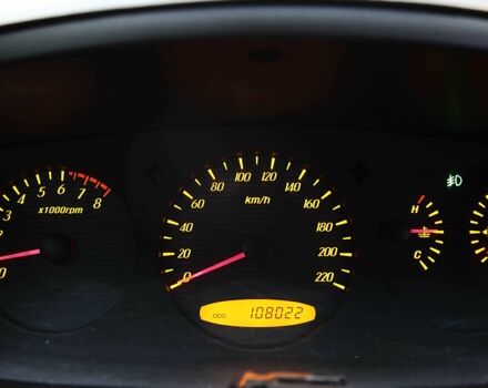 Синий Cанг Йонг Кирон, объемом двигателя 2.3 л и пробегом 108 тыс. км за 8900 $, фото 14 на Automoto.ua