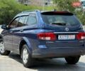 Синий Cанг Йонг Кирон, объемом двигателя 2 л и пробегом 119 тыс. км за 9500 $, фото 9 на Automoto.ua
