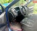 Синий Cанг Йонг Кирон, объемом двигателя 2 л и пробегом 210 тыс. км за 8600 $, фото 10 на Automoto.ua