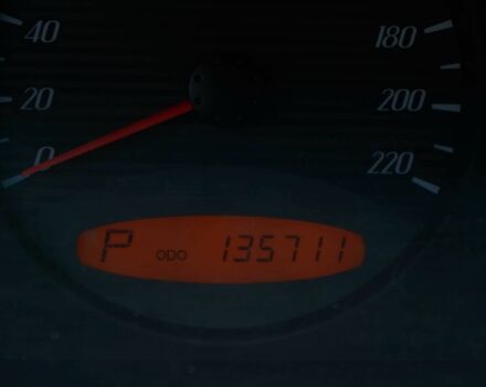 Синій Cанг Йонг Kyron, об'ємом двигуна 0.23 л та пробігом 136 тис. км за 8499 $, фото 11 на Automoto.ua