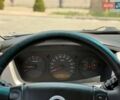 Синий Cанг Йонг Кирон, объемом двигателя 2 л и пробегом 119 тыс. км за 9500 $, фото 37 на Automoto.ua