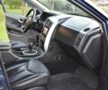 Синій Cанг Йонг Kyron, об'ємом двигуна 2.3 л та пробігом 219 тис. км за 7400 $, фото 7 на Automoto.ua