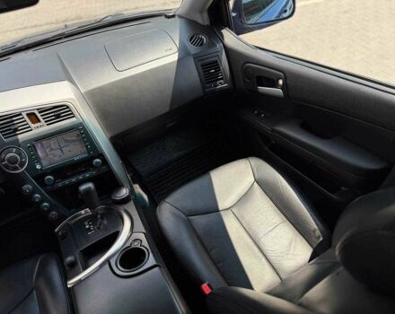 Синій Cанг Йонг Kyron, об'ємом двигуна 2 л та пробігом 119 тис. км за 9900 $, фото 16 на Automoto.ua