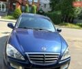 Синий Cанг Йонг Кирон, объемом двигателя 2 л и пробегом 210 тыс. км за 8600 $, фото 2 на Automoto.ua