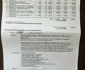Синий Cанг Йонг Кирон, объемом двигателя 2 л и пробегом 119 тыс. км за 9700 $, фото 39 на Automoto.ua