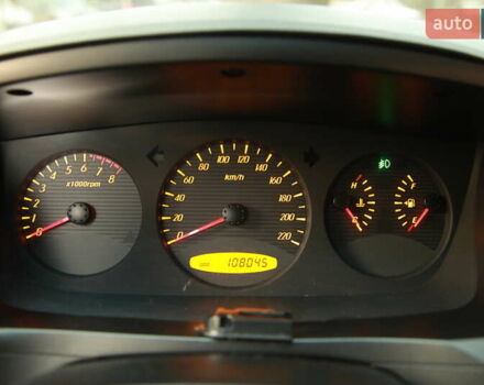 Синий Cанг Йонг Кирон, объемом двигателя 2.3 л и пробегом 108 тыс. км за 8500 $, фото 15 на Automoto.ua