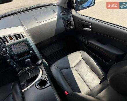 Синий Cанг Йонг Кирон, объемом двигателя 2 л и пробегом 119 тыс. км за 9500 $, фото 17 на Automoto.ua