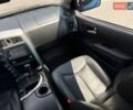 Синий Cанг Йонг Кирон, объемом двигателя 2 л и пробегом 119 тыс. км за 9500 $, фото 16 на Automoto.ua