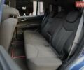 Синий Cанг Йонг Кирон, объемом двигателя 2.3 л и пробегом 108 тыс. км за 8500 $, фото 7 на Automoto.ua