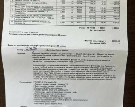 Синий Cанг Йонг Кирон, объемом двигателя 2 л и пробегом 119 тыс. км за 9500 $, фото 39 на Automoto.ua