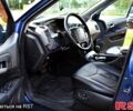 Синий Cанг Йонг Кирон, объемом двигателя 2.3 л и пробегом 219 тыс. км за 7400 $, фото 6 на Automoto.ua