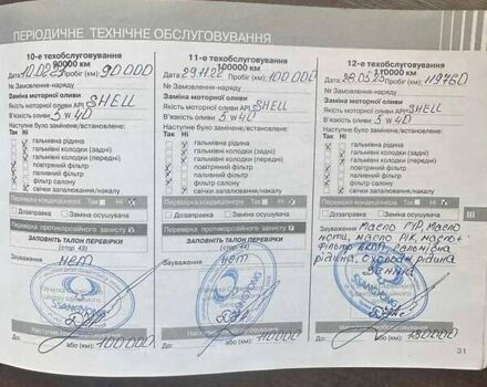 Синий Cанг Йонг Кирон, объемом двигателя 2 л и пробегом 119 тыс. км за 9500 $, фото 43 на Automoto.ua