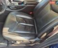 Синий Cанг Йонг Кирон, объемом двигателя 2.3 л и пробегом 150 тыс. км за 8500 $, фото 12 на Automoto.ua