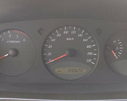 Синий Cанг Йонг Кирон, объемом двигателя 2 л и пробегом 120 тыс. км за 8600 $, фото 9 на Automoto.ua