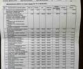 Синий Cанг Йонг Кирон, объемом двигателя 2 л и пробегом 119 тыс. км за 9700 $, фото 38 на Automoto.ua