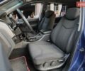 Синий Cанг Йонг Кирон, объемом двигателя 2.3 л и пробегом 108 тыс. км за 8500 $, фото 6 на Automoto.ua