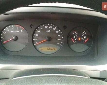 Синий Cанг Йонг Кирон, объемом двигателя 2 л и пробегом 56 тыс. км за 15000 $, фото 9 на Automoto.ua