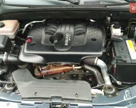 Синий Cанг Йонг Кирон, объемом двигателя 2 л и пробегом 56 тыс. км за 15000 $, фото 8 на Automoto.ua