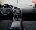 Синій Cанг Йонг Kyron, об'ємом двигуна 2.3 л та пробігом 180 тис. км за 8900 $, фото 11 на Automoto.ua