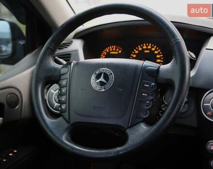 Синій Cанг Йонг Kyron, об'ємом двигуна 2.3 л та пробігом 180 тис. км за 8900 $, фото 13 на Automoto.ua