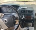 Зеленый Cанг Йонг Кирон, объемом двигателя 2 л и пробегом 217 тыс. км за 5000 $, фото 6 на Automoto.ua