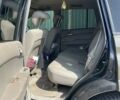Зелений Cанг Йонг Kyron, об'ємом двигуна 2 л та пробігом 217 тис. км за 4600 $, фото 1 на Automoto.ua