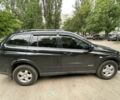 Черный Cанг Йонг Муссо, объемом двигателя 2 л и пробегом 234 тыс. км за 7500 $, фото 4 на Automoto.ua