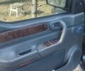Синий Cанг Йонг Муссо, объемом двигателя 0 л и пробегом 340 тыс. км за 4111 $, фото 4 на Automoto.ua