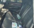 Синій Cанг Йонг Муссо, об'ємом двигуна 0 л та пробігом 340 тис. км за 4126 $, фото 3 на Automoto.ua