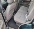 Зелений Cанг Йонг Муссо, об'ємом двигуна 0 л та пробігом 260 тис. км за 3200 $, фото 15 на Automoto.ua