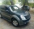 Сірий Cанг Йонг Rexton II, об'ємом двигуна 2.7 л та пробігом 299 тис. км за 9000 $, фото 1 на Automoto.ua