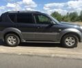 Сірий Cанг Йонг Rexton II, об'ємом двигуна 2.7 л та пробігом 198 тис. км за 9700 $, фото 1 на Automoto.ua