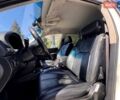 Белый Cанг Йонг Рекстон, объемом двигателя 2.7 л и пробегом 103 тыс. км за 8900 $, фото 17 на Automoto.ua