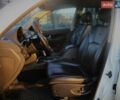 Белый Cанг Йонг Рекстон, объемом двигателя 2.7 л и пробегом 151 тыс. км за 9700 $, фото 6 на Automoto.ua