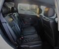 Білий Cанг Йонг Rexton, об'ємом двигуна 2.7 л та пробігом 151 тис. км за 10800 $, фото 8 на Automoto.ua