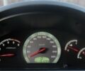 Белый Cанг Йонг Рекстон, объемом двигателя 2.7 л и пробегом 151 тыс. км за 9700 $, фото 20 на Automoto.ua