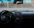 Білий Cанг Йонг Rexton, об'ємом двигуна 2.7 л та пробігом 151 тис. км за 9900 $, фото 10 на Automoto.ua