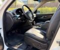 Білий Cанг Йонг Rexton, об'ємом двигуна 2.7 л та пробігом 110 тис. км за 9835 $, фото 8 на Automoto.ua