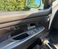 Білий Cанг Йонг Rexton, об'ємом двигуна 2.7 л та пробігом 110 тис. км за 9835 $, фото 9 на Automoto.ua
