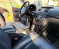 Білий Cанг Йонг Rexton, об'ємом двигуна 2.7 л та пробігом 110 тис. км за 9835 $, фото 12 на Automoto.ua
