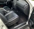 Білий Cанг Йонг Rexton, об'ємом двигуна 2.7 л та пробігом 145 тис. км за 6800 $, фото 11 на Automoto.ua