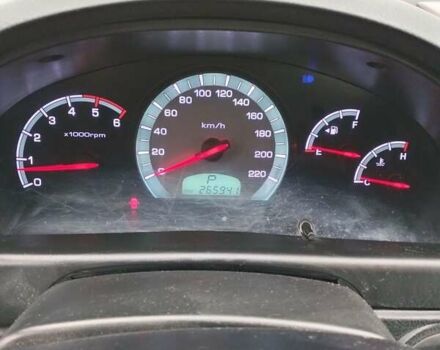 Білий Cанг Йонг Rexton, об'ємом двигуна 2.7 л та пробігом 281 тис. км за 9000 $, фото 10 на Automoto.ua